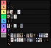 Tier list JRG.jpg