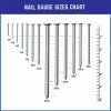 nail20chart1.jpg