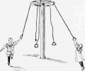 The-Ropes-being-Tied-to-the-Wheel-Rim-will-Easily-Turn-aroun.png