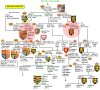 Saxe_Coburg_Dynasty_Family_Tree.jpg